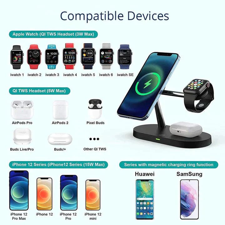 3 in 1 MagSpeed Wireless Charger - Little commodities